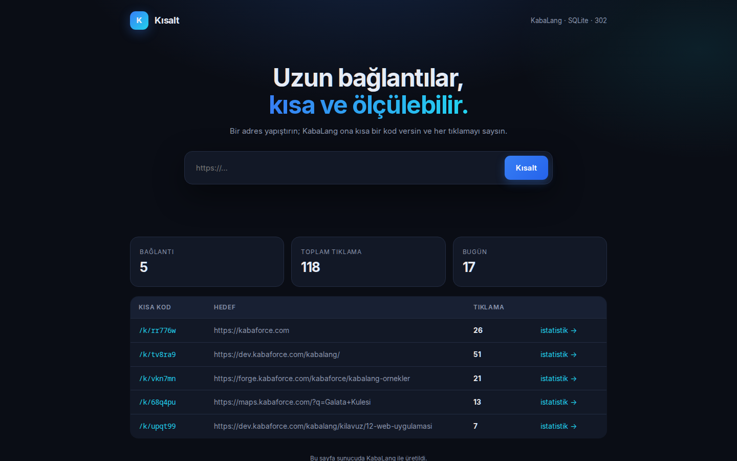 Kısalt